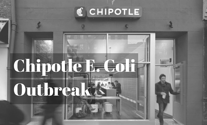 Chipotle E. Coli Outbreak